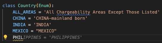 Amazon Q Developer auto-completing “PHILIPPINES”